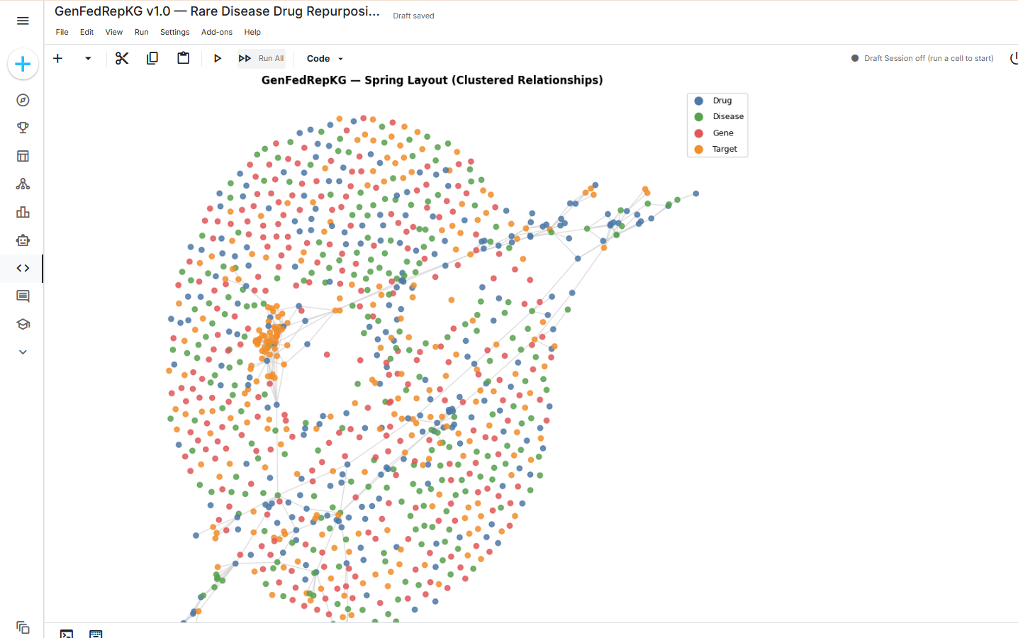 GenFedRepKG - Image 3