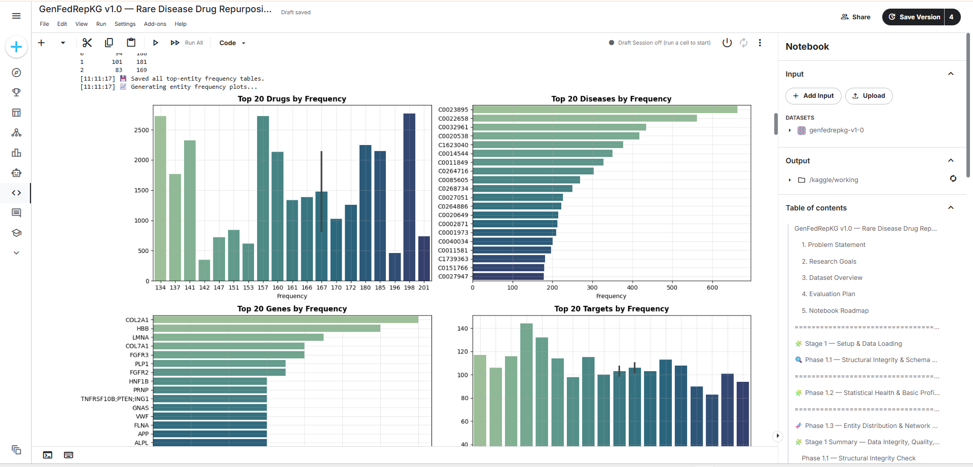 GenFedRepKG - Image 4